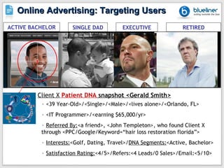 Online Advertising: Targeting Users
ACTIVE BACHELOR      SINGLE DAD          EXECUTIVE              RETIRED




         Client X Patient DNA snapshot <Gerald Smith>
          • <39 Year-Old>/<Single>/<Male>/<lives alone>/<Orlando, FL>
          • <IT Programmer>/<earning $65,000/yr>
          • Referred By:<a friend>, <John Templeton>, who found Client X
          through <PPC/Google/Keyword=“hair loss restoration florida”>
          • Interests:<Golf, Dating, Travel>/DNA Segments:<Active, Bachelor>
          • Satisfaction Rating:<4/5>/Refers:<4 Leads/0 Sales>/Email:<5/10>
 