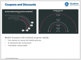 Coupons and Discounts




Mobile Coupons will continue to grow rapidly
•        Can deliver to nearly all mobile phones
•        In demand from consumers
•        Trackable, measurable




    From PromotionalCodes.org.uk
 