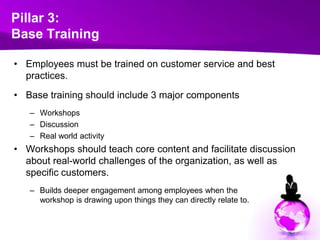 Pillar 3:Base TrainingEmployees must be trained on customer service and best practices.  Base training should include 3 major components Workshops DiscussionReal world activityWorkshops should teach core content and facilitate discussion about real-world challenges of the organization, as well as specific customers. Builds deeper engagement among employees when theworkshop is drawing upon things they can directly relate to.