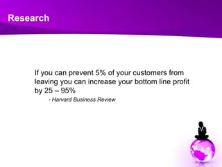 Research	If you can prevent 5% of your customers from leaving you can increase your bottom line profit by 25 – 95%- Harvard Business Review
