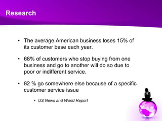 ResearchThe average American business loses 15% of its customer base each year.68% of customers who stop buying from one business and go to another will do so due to poor or indifferent service.82 % go somewhere else because of a specific customer service issueUS News and World Report