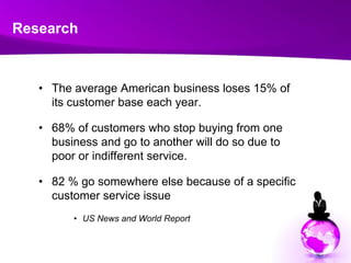 Research<br />The average American business loses 15% of its customer base each year.<br />68% of customers who stop buyin...