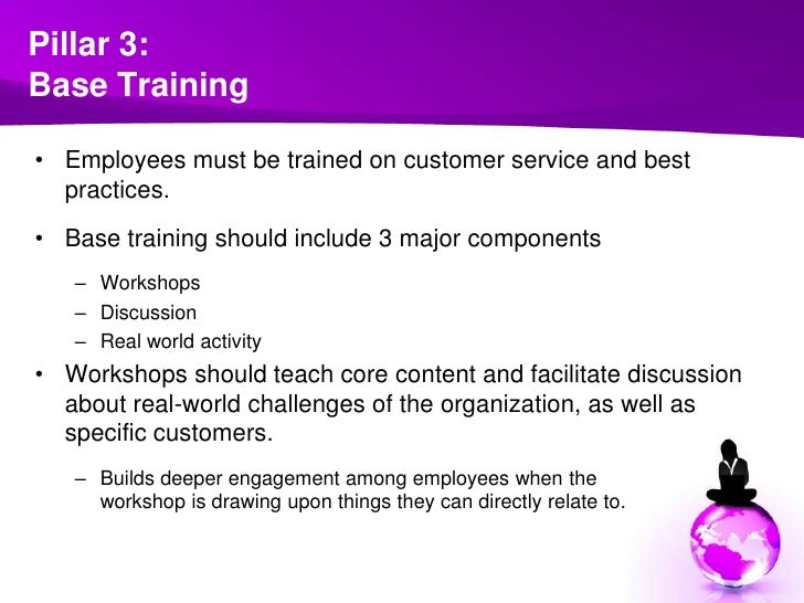customer service presentation ideas
