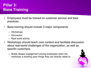 Pillar 3:Base Training,[object Object],Employees must be trained on customer service and best practices.  ,[object Object],Base training should include 3 major components ,[object Object],Workshops ,[object Object],Discussion,[object Object],Real world activity,[object Object],Workshops should teach core content and facilitate discussion about real-world challenges of the organization, as well as specific customers. ,[object Object],Builds deeper engagement among employees when theworkshop is drawing upon things they can directly relate to.,[object Object]