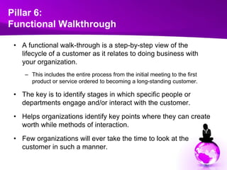 Pillar 6:Functional Walkthrough ,[object Object],A functional walk-through is a step-by-step view of the lifecycle of a customer as it relates to doing business with your organization. ,[object Object],This includes the entire process from the initial meeting to the first product or service ordered to becoming a long-standing customer. ,[object Object],The key is to identify stages in which specific people or departments engage and/or interact with the customer. ,[object Object],Helps organizations identify key points where they can create worth while methods of interaction. ,[object Object],Few organizations will ever take the time to look at the customer in such a manner.,[object Object]