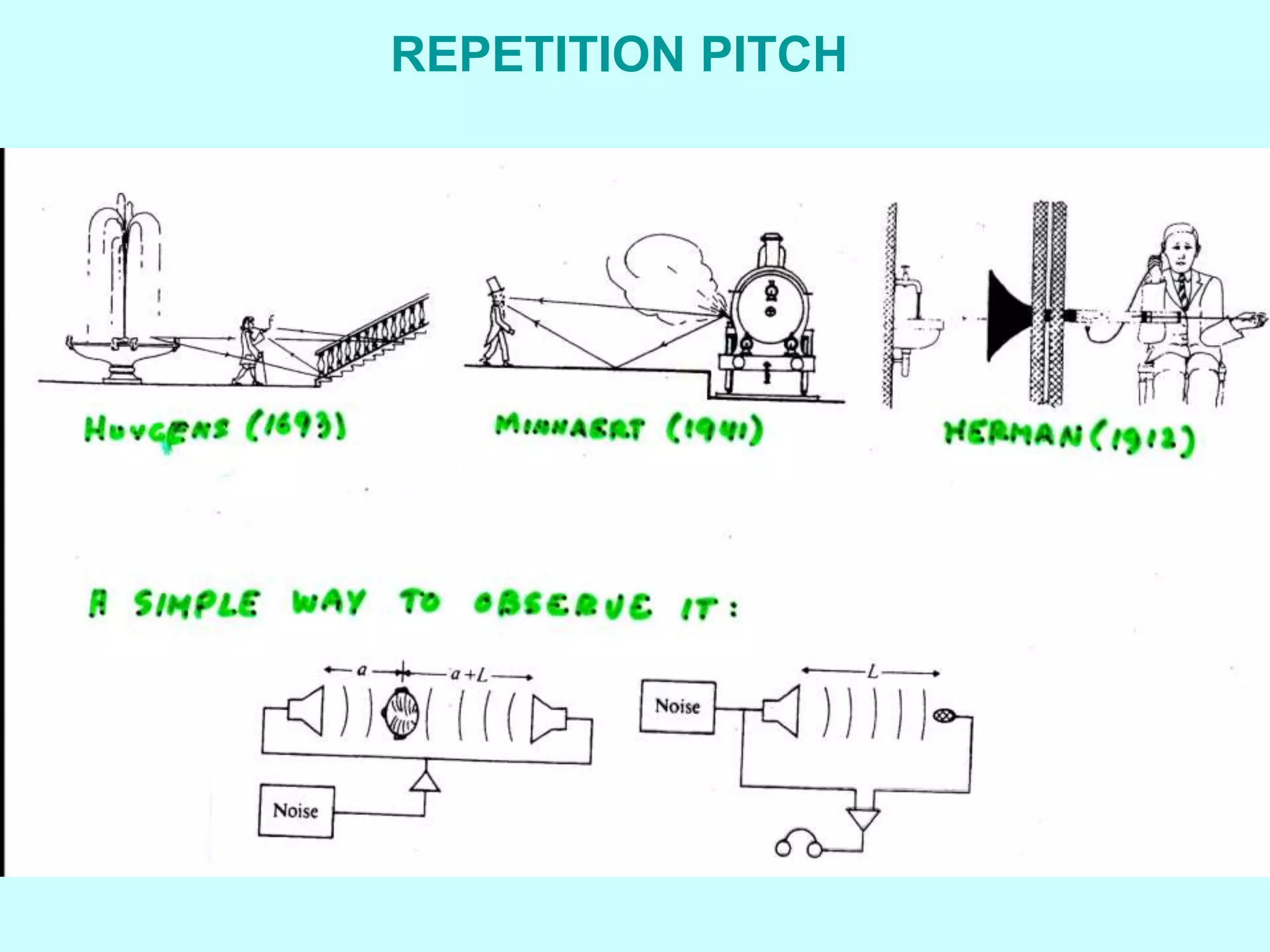 REPETITION PITCH
 
