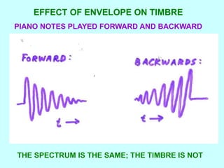 Timbre Notes 7 PITCH AND TIMBRE.ppt