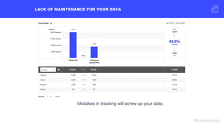 LACK OF MAINTENANCE FOR YOUR DATA
#Kisswebinar
Mistakes in tracking will screw up your data.
 