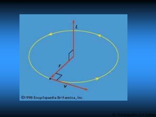 Pius Rutumo 7 Pius Augustine Rotational Dynamics | PPT
