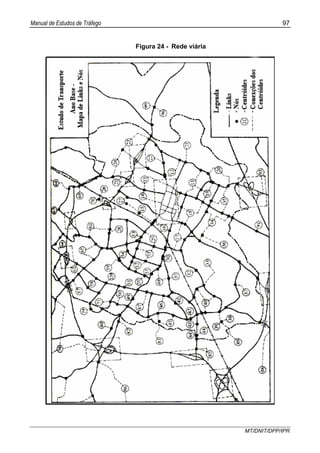 Manual de Estudos de Tráfego 97
MT/DNIT/DPP/IPR
Figura 24 - Rede viária
 