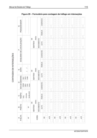 Manual de Estudos de Tráfego 115
MT/DNIT/DPP/IPR
Figura 29 - Formulário para contagem de tráfego em interseções
 