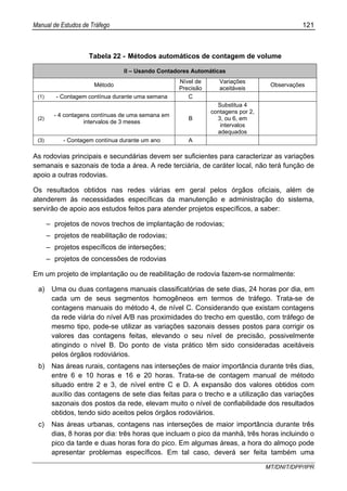 Manual de Estudos de Tráfego 121
MT/DNIT/DPP/IPR
Tabela 22 - Métodos automáticos de contagem de volume
II – Usando Contadores Automáticas
Método
Nível de
Precisão
Variações
aceitáveis
Observações
(1) - Contagem contínua durante uma semana C
(2)
- 4 contagens contínuas de uma semana em
intervalos de 3 meses
B
Substitua 4
contagens por 2,
3, ou 6, em
intervalos
adequados
(3) - Contagem contínua durante um ano A
As rodovias principais e secundárias devem ser suficientes para caracterizar as variações
semanais e sazonais de toda a área. A rede terciária, de caráter local, não terá função de
apoio a outras rodovias.
Os resultados obtidos nas redes viárias em geral pelos órgãos oficiais, além de
atenderem às necessidades específicas da manutenção e administração do sistema,
servirão de apoio aos estudos feitos para atender projetos específicos, a saber:
– projetos de novos trechos de implantação de rodovias;
– projetos de reabilitação de rodovias;
– projetos específicos de interseções;
– projetos de concessões de rodovias
Em um projeto de implantação ou de reabilitação de rodovia fazem-se normalmente:
a) Uma ou duas contagens manuais classificatórias de sete dias, 24 horas por dia, em
cada um de seus segmentos homogêneos em termos de tráfego. Trata-se de
contagens manuais do método 4, de nível C. Considerando que existam contagens
da rede viária do nível A/B nas proximidades do trecho em questão, com tráfego de
mesmo tipo, pode-se utilizar as variações sazonais desses postos para corrigir os
valores das contagens feitas, elevando o seu nível de precisão, possivelmente
atingindo o nível B. Do ponto de vista prático têm sido consideradas aceitáveis
pelos órgãos rodoviários.
b) Nas áreas rurais, contagens nas interseções de maior importância durante três dias,
entre 6 e 10 horas e 16 e 20 horas. Trata-se de contagem manual de método
situado entre 2 e 3, de nível entre C e D. A expansão dos valores obtidos com
auxílio das contagens de sete dias feitas para o trecho e a utilização das variações
sazonais dos postos da rede, elevam muito o nível de confiabilidade dos resultados
obtidos, tendo sido aceitos pelos órgãos rodoviários.
c) Nas áreas urbanas, contagens nas interseções de maior importância durante três
dias, 8 horas por dia: três horas que incluam o pico da manhã, três horas incluindo o
pico da tarde e duas horas fora do pico. Em algumas áreas, a hora do almoço pode
apresentar problemas específicos. Em tal caso, deverá ser feita também uma
 