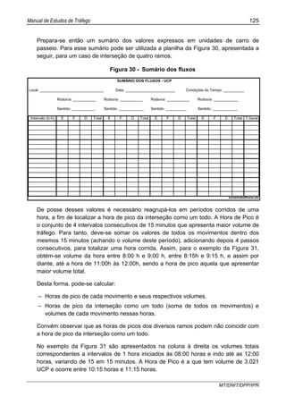 Manual de Estudos de Tráfego 125
MT/DNIT/DPP/IPR
Prepara-se então um sumário dos valores expressos em unidades de carro de
passeio. Para esse sumário pode ser utilizada a planilha da Figura 30, apresentada a
seguir, para um caso de interseção de quatro ramos.
Figura 30 - Sumário dos fluxos
SUMÁRIO DOS FLUXOS - UCP
Local: _______________________________ Data: ________________________ Condições do Tempo: __________
Rodovia: ___________ Rodovia: ___________ Rodovia: ___________ Rodovia: ____________
Sentido: ___________ Sentido: ____________ Sentido: __________ Sentido: ____________
Intervalo (h-h) E F D Total E F D Total E F D Total E F D Total T.Geral
sumariodosfluxos.xls
De posse desses valores é necessário reagrupá-los em períodos corridos de uma
hora, a fim de localizar a hora de pico da interseção como um todo. A Hora de Pico é
o conjunto de 4 intervalos consecutivos de 15 minutos que apresenta maior volume de
tráfego. Para tanto, deve-se somar os valores de todos os movimentos dentro dos
mesmos 15 minutos (achando o volume deste período), adicionando depois 4 passos
consecutivos, para totalizar uma hora corrida. Assim, para o exemplo da Figura 31,
obtém-se volume da hora entre 8:00 h e 9:00 h, entre 8:15h e 9:15 h, e assim por
diante, até a hora de 11:00h às 12:00h, sendo a hora de pico aquela que apresentar
maior volume total.
Desta forma, pode-se calcular:
– Horas de pico de cada movimento e seus respectivos volumes.
– Horas de pico da interseção como um todo (soma de todos os movimentos) e
volumes de cada movimento nessas horas.
Convém observar que as horas de picos dos diversos ramos podem não coincidir com
a hora de pico da interseção como um todo.
No exemplo da Figura 31 são apresentados na coluna à direita os volumes totais
correspondentes a intervalos de 1 hora iniciados às 08:00 horas e indo até as 12:00
horas, variando de 15 em 15 minutos. A Hora de Pico é a que tem volume de 3.021
UCP e ocorre entre 10:15 horas e 11:15 horas.
 