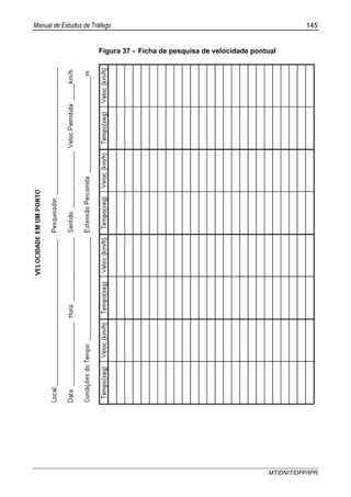 Manual de Estudos de Tráfego 145
MT/DNIT/DPP/IPR
Figura 37 - Ficha de pesquisa de velocidade pontual
 