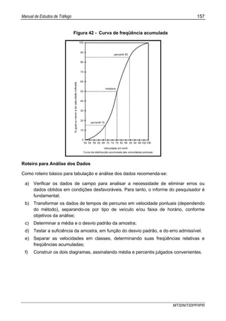 Manual de Estudos de Tráfego 157
MT/DNIT/DPP/IPR
Figura 42 - Curva de freqüência acumulada
Roteiro para Análise dos Dados
Como roteiro básico para tabulação e análise dos dados recomenda-se:
a) Verificar os dados de campo para analisar a necessidade de eliminar erros ou
dados obtidos em condições desfavoráveis. Para tanto, o informe do pesquisador é
fundamental;
b) Transformar os dados de tempos de percurso em velocidade pontuais (dependendo
do método), separando-os por tipo de veículo e/ou faixa de horário, conforme
objetivos da análise;
c) Determinar a média e o desvio padrão da amostra;
d) Testar a suficiência da amostra, em função do desvio padrão, e do erro admissível.
e) Separar as velocidades em classes, determinando suas freqüências relativas e
freqüências acumuladas;
f) Construir os dois diagramas, assinalando média e percentis julgados convenientes.
 