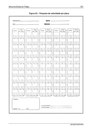 Manual de Estudos de Tráfego 161
MT/DNIT/DPP/IPR
Figura 43 - Pesquisa de velocidade por placa
 