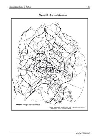Manual de Estudos de Tráfego 176
MT/DNIT/DPP/IPR
Figura 50 - Curvas isócronas
 