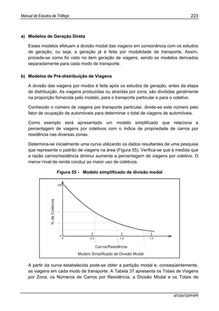 Manual de Estudos de Tráfego 223
MT/DNIT/DPP/IPR
a) Modelos de Geração Direta
Esses modelos efetuam a divisão modal das viagens em consonância com os estudos
de geração, ou seja, a geração já é feita por modalidade de transporte. Assim,
procede-se como foi visto no item geração de viagens, sendo os modelos derivados
separadamente para cada modo de transporte.
b) Modelos de Pré-distribuição de Viagens
A divisão das viagens por modos é feita após os estudos de geração, antes da etapa
de distribuição. As viagens produzidas ou atraídas por zona, são divididas geralmente
na proporção fornecida pelo modelo, para o transporte particular e para o coletivo.
Conhecido o número de viagens por transporte particular, divide-se este número pelo
fator de ocupação de automóveis para determinar o total de viagens de automóveis.
Como exemplo será apresentado um modelo simplificado que relaciona a
percentagem de viagens por coletivos com o índice de propriedade de carros por
residência nas diversas zonas.
Determina-se inicialmente uma curva utilizando os dados resultantes de uma pesquisa
que represente o padrão de viagens na área (Figura 55). Verifica-se que à medida que
a razão carros/residência diminui aumenta a percentagem de viagens por coletivo. O
menor nível de renda conduz ao maior uso de coletivos.
Figura 55 - Modelo simplificado de divisão modal
A partir da curva estabelecida pode-se obter a partição modal e, conseqüentemente,
as viagens em cada modo de transporte. A Tabela 37 apresenta os Totais de Viagens
por Zona, os Números de Carros por Residência, a Divisão Modal e os Totais de
 