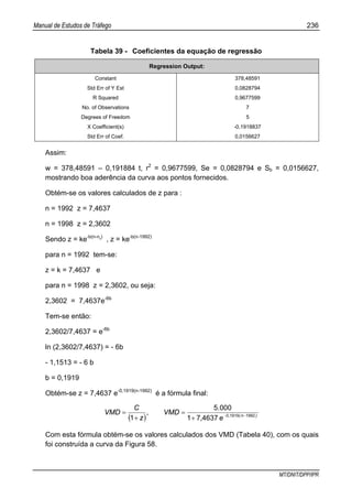 Manual de Estudos de Tráfego 236
MT/DNIT/DPP/IPR
Tabela 39 - Coeficientes da equação de regressão
Regression Output:
Constant 378,48591
Std Err of Y Est 0,0828794
R Squared 0,9677599
No. of Observations 7
Degrees of Freedom 5
X Coefficient(s) -0,1918837
Std Err of Coef. 0,0156627
Assim:
w = 378,48591 – 0,191884 t, r2
= 0,9677599, Se = 0,0828794 e Sb = 0,0156627,
mostrando boa aderência da curva aos pontos fornecidos.
Obtém-se os valores calculados de z para :
n = 1992 z = 7,4637
n = 1998 z = 2,3602
Sendo z = ke-b(n-n0
)
, z = ke-b(n-1992)
para n = 1992 tem-se:
z = k = 7,4637 e
para n = 1998 z = 2,3602, ou seja:
2,3602 = 7,4637e-6b
Tem-se então:
2,3602/7,4637 = e-6b
ln (2,3602/7,4637) = - 6b
- 1,1513 = - 6 b
b = 0,1919
Obtém-se z = 7,4637 e-0,1919(n-1992)
é a fórmula final:
( ) )n(,
e,
.
VMD,
z
C
VMD 199219190
463771
0005
1 −−
+
=
+
=
Com esta fórmula obtém-se os valores calculados dos VMD (Tabela 40), com os quais
foi construída a curva da Figura 58.
 