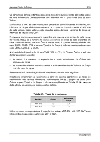 Manual de Estudos de Tráfego 255
MT/DNIT/DPP/IPR
Os percentuais correspondentes a cada eixo de cada veículo são então colocados abaixo
da linha Percentuais Correspondentes aos Intervalos de 1 t para cada Eixo de cada
Veículo.
Multiplicando o VMD de cada veículo pelos percentuais correspondentes a cada eixo, nos
intervalos de cargas, obtém-se os números de ocorrências correspondentes a cada eixo
de cada veículo. Esses valores estão situados abaixo da linha Números de Eixos por
Intervalos de 1 t para VMD 2001.
Em seguida somam-se os números referentes aos eixos de mesmo tipo de cada classe
de veículo. Reduz-se o número de colunas ao número de eixos de tipos diferentes em
cada classe de veículo. Para os Ônibus tem-se então 3 colunas, correspondentes aos
eixos ESRS, ESRD, ETD e para os Veículos de Carga 4 colunas, correspondentes aos
eixos ESRS, ESRD, ETD e ETT.
Abaixo da linha Intervalos de 1 t para VMD 2001 por Tipo de Eixo em Ônibus e Veículos
de Carga colocam-se então:
− as somas dos números correspondentes a eixos semelhantes de Ônibus nos
intervalos de carga
− as somas dos números correspondentes a eixos semelhantes de Veículos de Carga
nos intervalos de carga
Passa-se então à determinação dos volumes de veículos nos anos seguintes.
Inicialmente determinam-se (geralmente a partir de estudos econômicos) as taxas de
crescimentos dos veículos comerciais. Normalmente tem-se 2 grupos de taxas: para
Ônibus, e para Veículos de Carga, conforme exemplificado na Tabela 52. No exemplo
dado admitiu-se crescimento exponencial do tráfego.
Tabela 52 - Taxas de crescimento
Período Ônibus
Veículos de
Carga
2001-2010 2,6 3,0
2010-2020 2,0 2,5
Utilizando essas taxas procede-se à projeção dos valores VMD 2001 até 2020. Na Tabela
53 são indicados apenas os valores de 2001 a 2004.
 