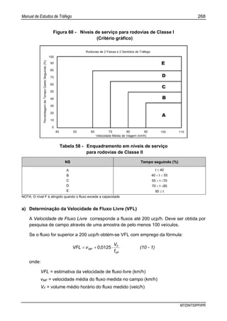 Manual de Estudos de Tráfego 268
MT/DNIT/DPP/IPR
Figura 60 - Níveis de serviço para rodovias de Classe I
(Critério gráfico)
Tabela 58 - Enquadramento em níveis de serviço
para rodovias de Classe II
NS Tempo seguindo (%)
A
B
C
D
E
t ≤ 40
40 < t < 55
55 < t <70
70 < t <85
85 ≥ t
NOTA: O nível F é atingido quando o fluxo excede a capacidade
a) Determinação da Velocidade de Fluxo Livre (VFL)
A Velocidade de Fluxo Livre corresponde a fluxos até 200 ucp/h. Deve ser obtida por
pesquisa de campo através de uma amostra de pelo menos 100 veículos.
Se o fluxo for superior a 200 ucp/h obtém-se VFL com emprego da fórmula:
VP
F
MF
f
V
,vVFL ⋅+= 01250 (10 - 1)
onde:
VFL = estimativa da velocidade de fluxo livre (km/h)
vMF = velocidade média do fluxo medida no campo (km/h)
VF = volume médio horário do fluxo medido (veic/h)
 