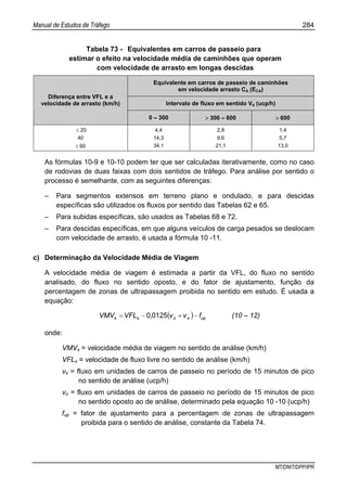 Manual de Estudos de Tráfego 284
MT/DNIT/DPP/IPR
Tabela 73 - Equivalentes em carros de passeio para
estimar o efeito na velocidade média de caminhões que operam
com velocidade de arrasto em longas descidas
Equivalente em carros de passeio de caminhões
em velocidade arrasto CA (ECA)
Intervalo de fluxo em sentido Vd (ucp/h)
Diferença entre VFL e a
velocidade de arrasto (km/h)
0 – 300 > 300 – 600 > 600
≤ 20
40
≥ 60
4,4
14,3
34,1
2,8
9,6
21,1
1,4
5,7
13,0
As fórmulas 10-9 e 10-10 podem ter que ser calculadas iterativamente, como no caso
de rodovias de duas faixas com dois sentidos de tráfego. Para análise por sentido o
processo é semelhante, com as seguintes diferenças:
– Para segmentos extensos em terreno plano e ondulado, e para descidas
específicas são utilizados os fluxos por sentido das Tabelas 62 e 65.
– Para subidas específicas, são usados as Tabelas 68 e 72.
– Para descidas específicas, em que alguns veículos de carga pesados se deslocam
com velocidade de arrasto, é usada a fórmula 10 -11.
c) Determinação da Velocidade Média de Viagem
A velocidade média de viagem é estimada a partir da VFL, do fluxo no sentido
analisado, do fluxo no sentido oposto, e do fator de ajustamento, função da
percentagem de zonas de ultrapassagem proibida no sentido em estudo. É usada a
equação:
( ) uposss fvv,VFLVMV −+−= 01250 (10 – 12)
onde:
VMVs = velocidade média de viagem no sentido de análise (km/h)
VFLs = velocidade de fluxo livre no sentido de análise (km/h)
vs = fluxo em unidades de carros de passeio no período de 15 minutos de pico
no sentido de análise (ucp/h)
vo = fluxo em unidades de carros de passeio no período de 15 minutos de pico
no sentido oposto ao de análise, determinado pela equação 10 -10 (ucp/h)
fup = fator de ajustamento para a percentagem de zonas de ultrapassagem
proibida para o sentido de análise, constante da Tabela 74.
 