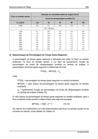 Manual de Estudos de Tráfego 286
MT/DNIT/DPP/IPR
Redução da velocidade média de viagem (km/h)
Fluxo no sentido oposto
Zonas de ultrapassagem proibida (%)
Vp (ucp/h) ≤ 20 40 60 80 100
≥1600 0,6 0,7 0,8 0,8 1,0
VFL = 80 km/h
≤ 100
200
400
600
800
1000
1200
1400
≥1600
0,1
1,5
1,5
0,7
0,5
0,5
0,5
0,5
0,5
0,6
2,6
0,8
0,5
0,5
0,5
0,5
0,5
0,5
2,7
5,0
3,2
2,1
1,3
1,0
1,0
1,0
0,7
3,6
6,1
4,1
2,7
1,8
1,3
1,2
1,0
0,7
3,8
6,4
4,3
2,9
2,0
1,8
1,6
1,2
0,9
d) Determinação da Percentagem de Tempo Gasto Seguindo
A percentagem de tempo gasto seguindo é estimada com base no fluxo no sentido
analisado, no fluxo do sentido oposto, e um fator de ajustamento, função da
percentagem de zonas de ultrapassagem proibida no sentido de análise. A
percentagem de tempo gasto seguindo é obtida pela fórmula:
upss fBPTGSPTGS +=
onde:
PTGSs = percentagem do tempo gasto seguindo no sentido analisado,
BPTGSs = valor básico da percentagem do tempo gasto seguindo no sentido
analisado
fup = ajustamento, função da percentagem de zonas de ultrapassagem proibida
no sentido de análise (Tabela 75).
O valor básico da percentagem do tempo gasto seguindo no sentido analisado, para o
fluxo existente nesse sentido é determinado pela seguinte equação:
( )b
sav
s eBPTGS −= 1100 (10-14)
Os valores dos coeficientes a e b são determinados pelo fluxo no sentido oposto ao da
corrente em estudo, e são obtidos na Tabela 76.
 