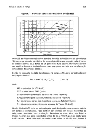 Manual de Estudos de Tráfego 298
MT/DNIT/DPP/IPR
Figura 63 - Curvas de variação do fluxo com a velocidade
O estudo da velocidade média deve ser feito medindo as velocidades de pelo menos
100 carros de passeio, escolhidos de forma sistemática (por exemplo cada 4º carro,
ou todos os carros, etc.), dentro de um período de fluxo estável. Os volumes devem
ser medidos devidamente classificados, para que possa ser feita sua transformação
em unidades de carros de passeio.
Se não for possível a medição da velocidade no campo, a VFL deve ser estimada com
emprego da fórmula:
Accelf ffffBVFLVFL −−−−= (10 – 15)
onde:
VFL = estimativa de VFL (km/h)
BVFL = valor básico BVFL (km/h)
ff = ajustamento para largura de faixa, da Tabela 78 (km/h)
fel =ajustamento para espaço livre lateral, da Tabela 79 (km/h)
fcc = ajustamento para o tipo de canteiro central, da Tabela 80 (km/h)
fA = ajustamento para o número de acessos, da Tabela 81 (km/h)
O valor básico BVFL pode ser estimado pela medição da velocidade em uma rodovia
em condições semelhantes. Pode também ser estimado em função dos limites de
velocidades permitidos pela sinalização. Pesquisas recentes feitas nos Estados
Unidos mostram que para velocidades limites de 65 a 70 km/h pode-se adotar para
BVFL valores 11 km/h mais altos; para velocidades limites de 80 a 90 km/h, valores 8
 