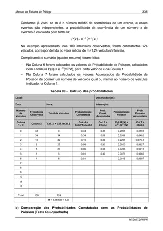 Manual de Estudos de Tráfego 335
MT/DNIT/DPP/IPR
Conforme já visto, se m é o número médio de ocorrências de um evento, e esses
eventos são independentes, a probabilidade da ocorrência de um número x de
eventos é calculado pela fórmula:
( ) ( )!xmexP xm−
=
No exemplo apresentado, nos 100 intervalos observados, foram constatados 124
veículos, correspondendo ao valor médio de m=1,24 veículos/intervalo.
Completando o sumário (quadro-resumo) foram feitas:
– Na Coluna 6 foram colocados os valores da Probabilidade de Poisson, calculados
com a fórmula P(x) = e –m
(mx
/x!), para cada valor de x da Coluna 1.
– Na Coluna 7 foram calculados os valores Acumulados da Probabilidade de
Poisson de ocorrer um número de veículos igual ou menor ao número de veículos
indicado na Coluna 1.
Tabela 90 - Cálculo das probabilidades
Local: Observador(es):
Data: Hora: Interseção:
Número
de
Veículos
Freqüência
Observada
Total de Veículos
Probabilidade
Constatada
Prob.
Const.
Acumulada
Probabilidade
Poisson
Prob.
Poisson
Acumulada
Coluna
1 - N
Coluna 2 Col. 3 = Col.1xCol.2
Col. 4 =
Col.2/Tot.col.2
Col. 5 =
ΣCol.4
Col.6P(N) =
e
-M
. M
N
/ N!
Col.7 =
ΣCol.6
0 34 0 0,34 0,34 0,2894 0,2894
1 34 34 0,34 0,68 0,3588 0,6482
2 16 32 0,16 0,84 0,2225 0,870,7
3 9 27 0,09 0,93 0,0920 0,9627
4 5 20 0,05 0,98 0,0285 0,9912
5 1 5 0,01 0,99 0,0071 0,9982
6 1 6 0,01 1 0,0015 0,9997
7
8
9
10
11
12
Total 100 124
M = 124/100 = 1,24
b) Comparação das Probabilidades Constatadas com as Probabilidades de
Poisson (Teste Qui-quadrado)
 
