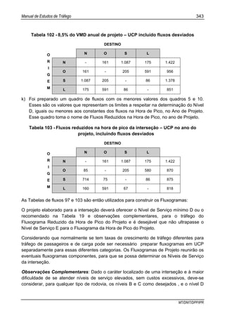 Manual de Estudos de Tráfego 343
MT/DNIT/DPP/IPR
Tabela 102 - 8,5% do VMD anual de projeto – UCP incluído fluxos desviados
DESTINO
N O S L
N - 161 1.087 175 1.422
O 161 - 205 591 956
S 1.087 205 - 86 1.378
O
R
I
G
E
M L 175 591 86 - 851
k) Foi preparado um quadro de fluxos com os menores valores dos quadros 5 e 10.
Esses são os valores que representam os limites a respeitar na determinação do Nível
D, iguais ou menores aos constantes dos fluxos na Hora de Pico, no Ano de Projeto.
Esse quadro toma o nome de Fluxos Reduzidos na Hora de Pico, no ano de Projeto.
Tabela 103 - Fluxos reduzidos na hora de pico da interseção – UCP no ano do
projeto, incluindo fluxos desviados
DESTINO
N O S L
N - 161 1.087 175 1.422
O 85 - 205 580 870
S 714 75 - 86 875
O
R
I
G
E
M L 160 591 67 - 818
As Tabelas de fluxos 97 e 103 são então utilizados para construir os Fluxogramas:
O projeto elaborado para a interseção deverá oferecer o Nível de Serviço mínimo D ou o
recomendado na Tabela 19 e observações complementares, para o tráfego do
Fluxograma Reduzido da Hora de Pico do Projeto e é desejável que não ultrapasse o
Nível de Serviço E para o Fluxograma da Hora de Pico do Projeto.
Considerando que normalmente se tem taxas de crescimento de tráfego diferentes para
tráfego de passageiros e de carga pode ser necessário preparar fluxogramas em UCP
separadamente para essas diferentes categorias. Os Fluxogramas de Projeto reunirão os
eventuais fluxogramas componentes, para que se possa determinar os Níveis de Serviço
da interseção.
Observações Complementares: Dado o caráter localizado de uma interseção e à maior
dificuldade de se atender níveis de serviço elevados, sem custos excessivos, deve-se
considerar, para qualquer tipo de rodovia, os níveis B e C como desejados , e o nível D
 