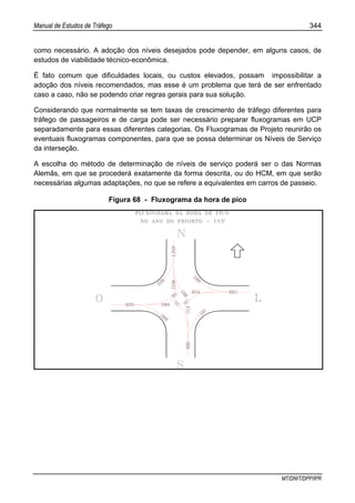 Manual de Estudos de Tráfego 344
MT/DNIT/DPP/IPR
como necessário. A adoção dos níveis desejados pode depender, em alguns casos, de
estudos de viabilidade técnico-econômica.
É fato comum que dificuldades locais, ou custos elevados, possam impossibilitar a
adoção dos níveis recomendados, mas esse é um problema que terá de ser enfrentado
caso a caso, não se podendo criar regras gerais para sua solução.
Considerando que normalmente se tem taxas de crescimento de tráfego diferentes para
tráfego de passageiros e de carga pode ser necessário preparar fluxogramas em UCP
separadamente para essas diferentes categorias. Os Fluxogramas de Projeto reunirão os
eventuais fluxogramas componentes, para que se possa determinar os Níveis de Serviço
da interseção.
A escolha do método de determinação de níveis de serviço poderá ser o das Normas
Alemãs, em que se procederá exatamente da forma descrita, ou do HCM, em que serão
necessárias algumas adaptações, no que se refere a equivalentes em carros de passeio.
Figura 68 - Fluxograma da hora de pico
 