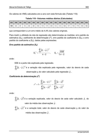 Manual de Estudos de Tráfego 360
MT/DNIT/DPP/IPR
Os valores do VMDt calculados ano a ano com esta fórmula são (Tabela 119):
Tabela 119 - Volumes médios diários (Calculados)
ANO 1980 1981 1982 1984 1985 1987 1989 1990 1991 1993 1995 1996 1998 2001 2002 2003 2004
VMD 639 691 743 846 898 1002 1105 1157 1209 1312 1416 1468 1571 1726 1778 1830 1882
que correspondem a um erro médio de 4,4% dos valores originais.
Para medir a utilidade da reta de regressão são determinadas as medidas: erro padrão da
estimativa (Se), coeficiente de determinação (r2
), erro padrão do coeficiente b (Sb), e erro
padrão do coeficiente a (Sa), dados pelas expressões:
Erro padrão da estimativa (Se)
( )
22
1
2
2
−
=
−
−
=
∑=
−
n
SSE
S,
n
yyˆ
S e
n
i
ii
e
onde :
SSE é a parte não explicada pela regressão.
( )∑=
−
−
n
i
ii yyˆ
1
2
é a variação não explicada pela regressão, valor do desvio de cada
observação yi do valor calculado pela regressão iyˆ .
Coeficiente de determinação (r2
)
( )
( )
( )
( )∑
∑
∑
∑
=
−
=
=
−
=
−
−
−
=
−
−
−= n
i
i
n
i
i
n
i
i
n
i
ii
yy
yyˆ
yy
yˆy
r
1
2
1
2
1
2
1
2
2
1
onde :
( )∑=
−
n
i
i yyˆ
1
2
é a variação explicada, valor do desvio de cada valor calculado iyˆ do
valor da média das observações y .
( )∑=
−
−
n
i
i yy
1
2
é a variação total, valor do desvio de cada observação yi do valor da
média das observações y .
 