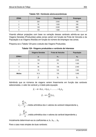 Manual de Estudos de Tráfego 364
MT/DNIT/DPP/IPR
Tabela 123 - Variáveis sócio-econômicas
ZONA Frota População Empregos
1 204 2.640 780
2 78 1.020 336
3 138 2.040 600
4 120 1.680 456
Visando efetuar projeções com base na variação dessas variáveis admitiu-se que as
Viagens Geradas (Produzidas) pelas zonas variam em função da Frota de Veículos e da
População e as Viagens Atraídas em função do número de empregos nas zonas.
Preparou-se a Tabela 124 para o estudo das Viagens Produzidas.
Tabela 124 - Viagens produzidas e variáveis de interesse
Viagens Geradas Frota de Veículos População
ZONA i yi x1i x2i
1 138 204 2.640
2 54 78 1.020
3 96 138 2.040
4 78 120 1.680
Médias 91,5 135 1.845
y 1x 2x
Admitindo que os números de viagens variem linearmente em função das variáveis
selecionadas, o valor da variável yi é dado pela equação
pipiii xb..........xbxbayˆ ++++= 2211
∑=
+=
p
j
jiji xbayˆ
1
n
x
x
n
i
ji
j
∑=
= 1
,média aritmética dos n valores da variável independente xj
n
y
y
p
i
i∑=
= 1
,média aritmética dos n valores da variável dependente y
Inicialmente determinam-se os coeficientes a, b1, b2,..., bp.
Para o caso mais simples de duas variáveis:
 