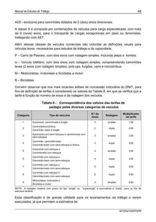 Manual de Estudos de Tráfego 49
MT/DNIT/DPP/IPR
4CD - exclusiva para caminhões dotados de 2 (dois) eixos direcionais.
A classe X é composta por combinações de veículos para carga especializada, com mais
de 9 (nove) eixos, para o transporte de cargas excepcionais em peso ou dimensões,
trafegando com AET.
Além dessas classes de veículos comerciais são incluídas as definições usuais para
veículos leves, necessárias para estudos de tráfego e de capacidade.
P – Carro de Passeio, com dois eixos com rodagem simples, incluindo jeeps e kombis.
U – Veículo Utilitário, com dois eixos com rodagem simples, compreendendo caminhões
leves (2 eixos com rodagem simples), pick-ups, furgões, vans e microônibus.
M – Motocicletas, motonetas e bicicletas a motor.
B – Bicicletas.
Convém observar que nos mais recentes editais de concessão rodoviária do DNIT, para
fins de definição de tarifas é considerado os valores da Tabela 8, em que se verifica que a
tarifa é função do número de eixos e da rodagem dos veículos.
Tabela 8 - Correspondência dos valores das tarifas de
pedágio pelas diversas categorias de veículos
Categoria Tipo de veículos
N.º de
eixos
Rodagem
Multiplicador
da tarifa
1 Automóvel, caminhoneta e furgão 2 simples 1,00
2
Caminhãoleve,ônibus,
Caminhão- trator e furgão
2 dupla 2,00
3
Automóvel com semi-reboque e caminhoneta com
semi-reboque
3 simples 3,00
4
Caminhão, caminhão-trator,
Caminhão-trator com semi-reboque e ônibus
3 dupla 3,00
5
Automóvel com reboque e
Caminhoneta com reboque
4 simples 4,00
6
Caminhão com reboque e
Caminhão-trator com semi-reboque
4 dupla 4,00
7
Caminhão com reboque e
Caminhão-trator com semi-reboque
5 dupla 5,00
8
Caminhão com reboque e
Caminhão-trator com semi-reboque
6 dupla 6,00
9
Motocicletas, motonetas e
Bicicletas a motor
2 simples 0,50
NOTA: A rodagem traseira com pneus do tipo “single” ou “supersingle” é equivalente à “dupla”, para os fins da
estrutura tarifária.
Essa classificação é de grande utilidade para os levantamentos de tráfego a serem
executados, já que permitem a estimativa de:
 