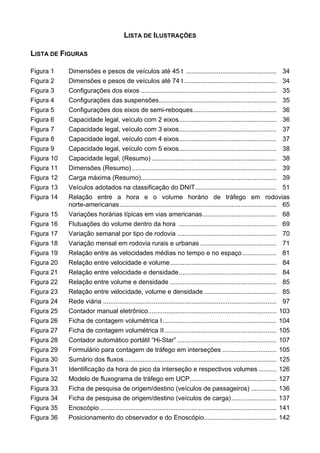 LISTA DE ILUSTRAÇÕES
LISTA DE FIGURAS
Figura 1 Dimensões e pesos de veículos até 45 t .................................................. 34
Figura 2 Dimensões e pesos de veículos até 74 t ................................................... 34
Figura 3 Configurações dos eixos ........................................................................... 35
Figura 4 Configurações das suspensões................................................................. 35
Figura 5 Configurações dos eixos de semi-reboques.............................................. 36
Figura 6 Capacidade legal, veículo com 2 eixos...................................................... 36
Figura 7 Capacidade legal, veículo com 3 eixos...................................................... 37
Figura 8 Capacidade legal, veículo com 4 eixos...................................................... 37
Figura 9 Capacidade legal, veículo com 5 eixos...................................................... 38
Figura 10 Capacidade legal, (Resumo) ..................................................................... 38
Figura 11 Dimensões (Resumo)................................................................................ 39
Figura 12 Carga máxima (Resumo)........................................................................... 39
Figura 13 Veículos adotados na classificação do DNIT............................................. 51
Figura 14 Relação entre a hora e o volume horário de tráfego em rodovias
norte-americanas....................................................................................... 65
Figura 15 Variações horárias típicas em vias americanas......................................... 68
Figura 16 Flutuações do volume dentro da hora ...................................................... 69
Figura 17 Variação semanal por tipo de rodovia ....................................................... 70
Figura 18 Variação mensal em rodovia rurais e urbanas .......................................... 71
Figura 19 Relação entre as velocidades médias no tempo e no espaço................... 81
Figura 20 Relação entre velocidade e volume........................................................... 84
Figura 21 Relação entre velocidade e densidade...................................................... 84
Figura 22 Relação entre volume e densidade ........................................................... 85
Figura 23 Relação entre velocidade, volume e densidade ........................................ 85
Figura 24 Rede viária ................................................................................................ 97
Figura 25 Contador manual eletrônico....................................................................... 103
Figura 26 Ficha de contagem volumétrica I............................................................... 104
Figura 27 Ficha de contagem volumétrica II.............................................................. 105
Figura 28 Contador automático portátil “Hi-Star” ....................................................... 107
Figura 29 Formulário para contagem de tráfego em interseções .............................. 105
Figura 30 Sumário dos fluxos .................................................................................... 125
Figura 31 Identificação da hora de pico da interseção e respectivos volumes .......... 126
Figura 32 Modelo de fluxograma de tráfego em UCP................................................ 127
Figura 33 Ficha de pesquisa de origem/destino (veículos de passageiros) .............. 136
Figura 34 Ficha de pesquisa de origem/destino (veículos de carga)......................... 137
Figura 35 Enoscópio.................................................................................................. 141
Figura 36 Posicionamento do observador e do Enoscópio........................................ 142
 