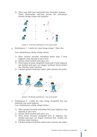 99Pendidikan Jasmani, Olahraga, dan Kesehatan
4)	 Pelari yang lebih awal menyentuh bola dinyatakan menang.
	 Untuk menanamkan nilai-nilai percaya diri, keberanian,
bersedia berbagi tempat dan peralatan.
Aba-aba
“YA”
Gambar 3.19 Bentuk pembelajaran 6 lari jarak pendek
g.	 Pembelajaran 7 : Lomba lari cepat beregu dengan “Shutle Run
Cara melakukannya adalah sebagai berikut.
1)	 Pelari pertama berusaha meletakkan benda pada 2 buah
lingkaran yang dipasang di garis lurus.
2)	 Setelah selesai kembali pada garis start.
3)	 Pelari kedua berusaha mengambil benda pada 2 buah lingkaran
dan kembali pada garis start dengan membawa ben­da tersebut
dan diberikan pada temannya.
4)	 Lakukan gerakan berikutnya seperti pelari pertama dan kedua.
1
23
Ling. I
Garis Start
Ling. II
Gambar 3.20 Bentuk pembelajaran 7 lari jarak pendek
h.	 Pembelajaran 8 : Lomba lari cepat beregu mengambil bola dan
meletakan bola pada lingkaran
Cara melakukannya adalah sebagai berikut.
1)	 Pelari pertama berusaha meletakkan bola pada lingkaran yang
dipasang di garis lurus.
2)	 Setelah selesai kembali pada garis start.
3)	 Pelari kedua berusaha mengambil bola di lingkaran dan
kembali pada garis start dengan membawa bola tersebut dan
diberikan pada temannya.
4)	 Lakukan gerakan berikutnya seperti pelari pertama dan kedua.
 