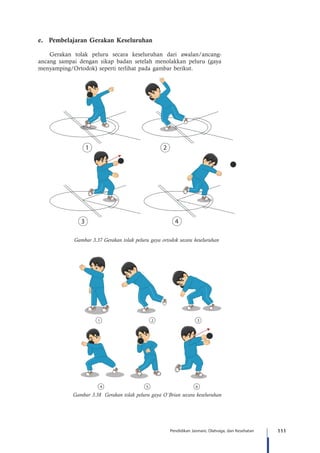 111Pendidikan Jasmani, Olahraga, dan Kesehatan
e.	 Pembelajaran Gerakan Keseluruhan
Gerakan tolak peluru secara keseluruhan dari awalan/ancang-
ancang sampai dengan sikap badan setelah menolakkan peluru (gaya
menyamping/Ortodok) seperti terlihat pada gambar berikut.
1 2
3 4
Gambar 3.37 Gerakan tolak peluru gaya ortodok secara keseluruhan
21 3
4 65
Gambar 3.38 Gerakan tolak peluru gaya O`Brian secara keseluruhan
 