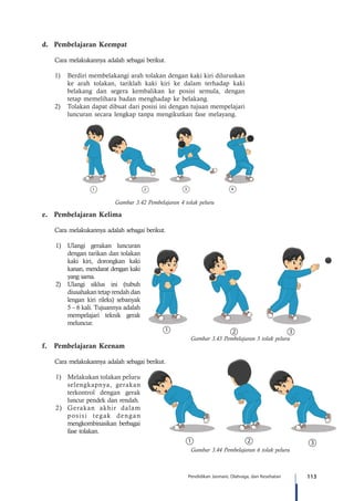 113Pendidikan Jasmani, Olahraga, dan Kesehatan
d.	 Pembelajaran Keempat
Cara melakukannya adalah sebagai berikut.
1)	 Berdiri membelakangi arah tolakan dengan kaki kiri diluruskan
ke arah tolakan, tariklah kaki kiri ke dalam terhadap kaki
belakang dan segera kembalikan ke posisi semula, dengan
tetap memelihara badan menghadap ke belakang.
2)	 Tolakan dapat dibuat dari posisi ini dengan tujuan mempelajari
luncuran secara lengkap tanpa mengikutkan fase melayang.
1 2 3 4
Gambar 3.42 Pembelajaran 4 tolak peluru
e.	 Pembelajaran Kelima
Cara melakukannya adalah sebagai berikut.
1)	 Ulangi gerakan luncuran
dengan tarikan dan tolakan
kaki kiri, dorongkan kaki
kanan, mendarat dengan kaki
yang sama.
2)	 Ulangi siklus ini (tubuh
diusahakan tetap rendah dan
lengan kiri rileks) sebanyak
5 – 6 kali. Tujuannya adalah
mempelajari teknik gerak
meluncur.
f.	 Pembelajaran Keenam
Cara melakukannya adalah sebagai berikut.
1)	 Melakukan tolakan peluru
selengkapnya, gerakan
terkontrol dengan gerak
luncur pendek dan rendah.
2)	 Gerakan akhir dalam
posisi tegak dengan
mengkombinasikan berbagai
fase tolakan.
1 2 3
Gambar 3.43 Pembelajaran 5 tolak peluru
Gambar 3.44 Pembelajaran 6 tolak peluru
21 3
 