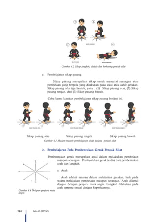 124 Kelas VII SMP/MTs
Gambar 4.2 Sikap jongkok, duduk dan berbaring pencak silat
SIKAP JONGKOK
SIKAP BERBARINGSIKAP DUDUK
c.	 Pembelajaran sikap pasang
Sikap pasang merupakan sikap untuk memulai serangan atau
pembelaan yang berpola yang dilakukan pada awal atau akhir gerakan.
Sikap pasang ada tiga bentuk, yaitu : (1)   Sikap pasang atas, (2) Sikap
pasang tengah, dan (3) Sikap pasang bawah.
Coba kamu lakukan pembelajaran sikap pasang berikut ini.
Sikap pasang atas Sikap pasang tengah Sikap pasang bawah
Gambar 4.3 Macam-macam pembelajaran sikap pasang pencak silat
SIKAP PASANG ATAS SIKAP PASANG TENGAH SIKAP PASANG BAWAH
2.	 Pembelajaran Pola Pembentukan Gerak Pencak Silat
Pembentukan gerak merupakan awal dalam melakukan pembelaan
maupun serangan. Pembentukan gerak terdiri dari pembentukan
arah dan langkah.
a.	 Arah
	 Arah adalah sasaran dalam melakukan gerakan, baik pada
waktu melakukan pembelaan maupun serangan. Arah dikenal
dengan delapan penjuru mata angin. Langkah dilakukan pada
arah tertentu sesuai dengan keperluannya.
Gambar 4.4 Delapan penjuru mata
angin
 