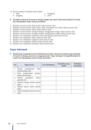 136 Kelas VII SMP/MTs
10.	 Sasaran gerakan memukul lawan adalah  . . . .
a.	dada	 c.	punggung
b.	pinggang	 d.	perut
B	 Jawablah pertanyaan di bawah ini dengan singkat dan tepat! Coba kamu kerjakan di rumah
dan dikumpulkan dalam bentuk portofolio!
1.	 Sebutkan macam-macam sikap berdiri dalam pencak silat!
2.	 Sebutkan macam-macam sikap berdiri tegak, berjongkok dan duduk dalam pencak silat!
3.	 Sebutkan macam-macam elakan dalam pencak silat!
4.	 Sebutkan macam-macam serangan dengan menggunakan lengan dalam pencak silat!
5.	 Sebutkan macam-macam serangan dengan menggunakan tungkai dalam pencak silat!
6.	 Jelaskan cara melakukan kuda-kuda atau sikap pasang dalam pencak silat!
7.	 Jelaskan cara melakukan elakan dalam pencak silat!
8.	 Jelaskan cara melakukan tangkisan dalam pencak silat!
9.	 Jelaskan cara melakukan pukulan dalam pencak silat!
10.	 Jelaskan cara melakukan tendangan dalam pencak silat!
Tugas Kelompok
C.	 Setelah kamu mempelajari materi beladiri (pencak silat), coba kamu kerjakan tugas kelompok
di bawah ini dengan penuh rasa tanggung jawab. Tugas kelompok ini dapatdikerjakan di
rumah dan dikumpulkan dalam bentuk portofolio!
No. Tugas Gerak Cara Melakukan
Kesalahan yang
terjadi
Perbaikan
Kesalahan
1. Teknik pembentukan sikap
dalam pencak silat.
2. Pola pembentukan gerakan
dalam pencak silat.
3. Teknik pembelaan dalam
pencak silat.
4. Teknik serangan dalam pencak
silat.
5. Teknik sapuan dalam pencak
silat.
6. Teknik dengkulan dalam pencak
silat.
 