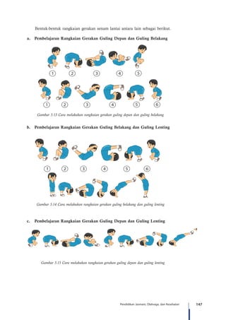 147Pendidikan Jasmani, Olahraga, dan Kesehatan
Bentuk-bentuk rangkaian gerakan senam lantai antara lain sebagai berikut.
a.	 Pembelajaran Rangkaian Gerakan Guling Depan dan Guling Belakang
Gambar 5.13 Cara melakukan rangkaian gerakan guling depan dan guling belakang
b.	 Pembelajaran Rangkaian Gerakan Guling Belakang dan Guling Lenting
Gambar 5.14 Cara melakukan rangkaian gerakan guling belakang dan guling lenting
c.	 Pembelajaran Rangkaian Gerakan Guling Depan dan Guling Lenting
Gambar 5.15 Cara melakukan rangkaian gerakan guling depan dan guling lenting
10
 