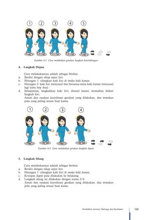 155Pendidikan Jasmani, Olahraga, dan Kesehatan
Gambar 6.3 Cara melakukan gerakan langkah keseimbangan
4.	 Langkah Depan
	 Cara melakukannya adalah sebagai berikut.
a.	 Berdiri dengan sikap anjur kiri.
b.	 Hitungan 1: silangkan kaki kiri di muka kaki kanan.
c.	 Hitungan 2: kaki kiri menyusul dan bersama-sama kaki kanan menyusul
lagi (satu hep dua).
d.	 Selanjutnya, langkahkan kaki kiri, disusul kanan, kemudian diikuti
langkah kiri.
Amati dan rasakan koordinasi gerakan yang dilakukan, dan temukan
pola yang paling sesuai buat kamu.
Gambar 6.4 Cara melakukan gerakan langkah depan
5.	 Langkah Silang
	 Cara melakukannya adalah sebagai berikut.
a.	 Berdiri dengan sikap anjur kiri.
b.	 Hitungan 1: silangkan kaki kiri di muka kaki kanan.
c.	 Kruispas dapat pula dilakukan ke belakang.
d.	 Langkah silang ini dilakukan dengan irama 2/4.
Amati dan rasakan koordinasi gerakan yang dilakukan, dan temukan
pola yang paling sesuai buat kamu.
 