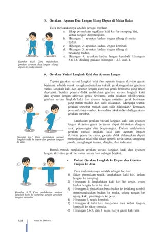 158 Kelas VII SMP/MTs
5.	 Gerakan Ayunan Dua Lengan Silang Depan di Muka Badan
	 Cara melakukannya adalah sebagai berikut.
a.	 Sikap permulaan tegakkan kaki kiri ke samping kiri, 	 	
	 kedua tangan direntangkan.
b.	 Hitungan 1: ayunkan kedua lengan silang di muka 	 	
	 badan.
c.	 Hitungan 2: ayunkan kedua lengan kembali.
d.	 Hitungan 3: ayunkan kedua lengan silang di 	 	 	
	 belakang badan.
e.	 Hitungan 4: ayunkan kedua lengan kembali. Hitungan
5,6,7,8, diulang gerakan hitungan 1,2,3, dan 4.
6.	 Gerakan Variasi Langkah Kaki dan Ayunan Lengan
Tujuan gerakan variasi langkah kaki dan ayunan lengan aktivitas gerak
berirama adalah untuk mengkombinasikan teknik gerakan-gerakan gerakan
variasi langkah kaki dan ayunan lengan aktivitas gerak berirama yang telah
dipelajari. Setelah peserta didik melakukan gerakan variasi langkah kaki
dan ayunan lengan aktivitas gerak berirama, coba rasakan teknik-teknik
gerakan variasi langkah kaki dan ayunan lengan aktivitas gerak berirama
yang mana mudah dan sulit dilakukan. Mengapa teknik
gerakan tersebut mudah dan sulit dilakukan? Temukan
permasalahan tersebut, kemudian lakukan kembali gerakan-
gerakan tersebut.
Rangkaian gerakan variasi langkah kaki dan ayunan
lengan aktivitas gerak berirama dapat dilakukan dengan
cara: perorangan dan berpasangan. Dalam melakukan
gerakan variasi langkah kaki dan ayunan lengan
aktivitas gerak berirama, peserta didik diharapkan dapat
menunjukkan nilai-nilai sikap seperti: kerja sama, tanggung
jawab, menghargai teman, disiplin, dan toleransi.
Bentuk-bentuk rangkaian gerakan variasi langkah kaki dan ayunan
lengan aktivitas gerak berirama antara lain sebagai berikut.
a.	 Variasi Gerakan Langkah ke Depan dan Gerakan
	 Tangan ke Atas
	 Cara melakukannya adalah sebagai berikut.
1)	 Sikap permulaan tegak, langkahkan kaki kiri, kedua
lengan ke samping.
2)	 Hitungan 1: langkahkan kaki kiri ke depan, ayun
kedua lengan lurus ke atas.
3)	 Hitungan 2: pindahkan berat badan ke belakang sambil
membungkukkan badan ke muka, ujung tangan ke
ujung kaki, pandangan ke perut.
4)	 Hitungan 3, tegak kembali.
5)	 Hitungan 4: kaki kiri dirapatkan dan kedua lengan
kembali ke sikap semula.
6)	 Hitungan 5,6,7, dan 8 sama hanya ganti kaki kiri.
Gambar 6.11 Cara melakukan variasi
langkah kaki ke depan dan gerakan tangan
ke atas
Gambar 6.12 Cara melakukan variasi
langkah kaki ke samping dengan gerakan
tangan memutar
Gambar 6.10 Cara melakukan
gerakan ayunan dua lengan silang
depan di muka badan
 