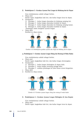160 Kelas VII SMP/MTs
2.	 Pembelajaran 2 : Gerakan Ayunan Dua Lengan ke Belakang dan ke Depan
	 Cara melakukannya adalah sebagai berikut.
a.	 Sikap awal
	 Berdiri tegak, langkahkan kaki kiri, dan kedua lengan lurus ke depan.
b.	 Gerakannya
1)	 Hitungan 1 : kedua lengan diayunkan ke belakang samping kiri.
2)	 Hitungan 2 : kedua lengan diayunkan kembali ke depan.
3)	 Hitungan 3 : kedua lengan diayunkan ke belakang samping kanan.
4)	 Hitungan 4 : kedua lengan diayunkan kembali ke depan.
Pandangan selalu mengikuti ayunan lengan.
c.	 Sikap akhir
	 Kembali ke sikap semula.
Gambar 6.14 Pembelajaran gerakan ayunan dua lengan ke belakang dan ke depan
3. Pembelajaran 3 : Gerakan Ayunan Lengan Silang dan Rentang di Muka Badan
	 Cara melakukannya adalah sebagai berikut.
a.	 Sikap awal
	 Berdiri tegak, langkahkan kaki kiri, dan kedua lengan direntangkan.
b.	 Gerakannya
1)	 Hitungan 1 : kedua lengan disilangkan di depan dada.
2)	 Hitungan 2 : kedua lengan terentang setinggi bahu.
3)	 Hitungan 3 : arahkan pandangan ke bahu kanan secara bergantian.
c.	 Sikap akhir
d.	 Kembali ke sikap semula.
Gambar 6.15 Gerakan ayunan lengan silang dan rentang di muka badan
4.	 Pembelajaran 4 : Gerakan Ayunan Lengan Melingkar di Atas Kepala
	 Cara melakukannya adalah sebagai berikut.
a.	 Sikap awal
	 Berdiri tegak, langkahkan kaki kiri, dan kedua lengan lurus ke depan.
 