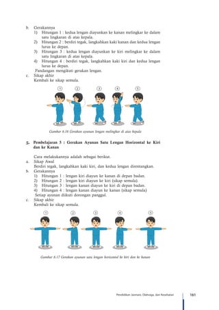 161Pendidikan Jasmani, Olahraga, dan Kesehatan
b.	 Gerakannya
1)	 Hitungan 1 : kedua lengan diayunkan ke kanan melingkar ke dalam
satu lingkaran di atas kepala.
2)	 Hitungan 2 : berdiri tegak, langkahkan kaki kanan dan kedua lengan
lurus ke depan.
3)	 Hitungan 3 : kedua lengan diayunkan ke kiri melingkar ke dalam
satu lingkaran di atas kepala.
4)	 Hitungan 4 : berdiri tegak, langkahkan kaki kiri dan kedua lengan
lurus ke depan.
Pandangan mengikuti gerakan lengan.
c.	 Sikap akhir
	 Kembali ke sikap semula.
Gambar 6.16 Gerakan ayunan lengan melingkar di atas kepala
5.	 Pembelajaran 5 : Gerakan Ayunan Satu Lengan Horizontal ke Kiri
dan ke Kanan
	 Cara melakukannya adalah sebagai berikut.
a.	 Sikap Awal
	 Berdiri tegak, langkahkan kaki kiri, dan kedua lengan direntangkan.
b.	 Gerakannya
1)	 Hitungan 1 : lengan kiri diayun ke kanan di depan badan.
2)	 Hitungan 2 : lengan kiri diayun ke kiri (sikap semula).
3)	 Hitungan 3 : lengan kanan diayun ke kiri di depan badan.
4)	 Hitungan 4 : lengan kanan diayun ke kanan (sikap semula)
Setiap ayunan diikuti dorongan panggul.
c.	 Sikap akhir
	 Kembali ke sikap semula.
Gambar 6.17 Gerakan ayunan satu lengan horizontal ke kiri dan ke kanan
 