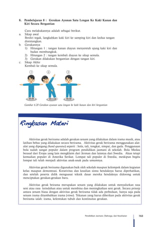 163Pendidikan Jasmani, Olahraga, dan Kesehatan
Aktivitas gerak berirama adalah gerakan senam yang dilakukan dalam irama musik, atau
latihan bebas yang dilakukan secara berirama.  Aktivitas gerak berirama menggunakan alat-
alat yang dipegang (hand aparatus) seperti : bola, tali, tongkat, simpai, dan gada. Penggunaan
bola sudah sangat populer dalam program pendidikan jasmani di sekolah. Bola Medau
berasal dari Eropa yang lain mengklaim dari Jerman dan lainnya dari Swedia.  Akan tetapi
kemudian populer di Amerika Serikat. Lompat tali populer di Swedia, meskipun begitu
lompat tali telah menjadi aktivitas anak-anak pada umumnya.  
Aktivitas gerak berirama digunakan baik oleh sekolah maupun kelompok dalam kegiatan
kelas maupun demontrasi. Kreativitas dan keaslian siswa hendaknya harus diperhatikan,
dan setelah peserta didik menguasai teknik dasar mereka hendaknya didorong untuk
menciptakan gerakan-gerakan baru.
Aktivitas gerak beirama merupakan senam yang dilakukan untuk menyalurkan rasa
seni atau rasa  keindahan atau untuk membina dan meningkatkan seni gerak. Secara prinsip
antara senam biasa dengan aktivitas gerak berirama tidak ada perbedaan, hanya saja pada
senam irama ditambahkan irama (ritme). Tekanan yang harus diberikan pada aktivitas gerak
berirama ialah: irama, kelentukan tubuh dan kontinuitas gerakan.
8.	 Pembelajaran 8 : Gerakan Ayunan Satu Lengan Ke Kaki Kanan dan
Kiri Secara Bergantian
	 Cara melakukannya adalah sebagai berikut.
a.	 Sikap awal
	 Berdiri tegak, langkahkan kaki kiri ke samping kiri dan kedua tangan 		
	 direntangkan.
b.	 Gerakannya
1)	 Hitungan 1 : tangan kanan diayun menyentuh ujung kaki kiri dan
badan membungkuk.
2)	 Hitungan 2 : tangan kembali diayun ke sikap semula.
3)	 Gerakan dilakukan bergantian dengan tangan kiri.
c.	 Sikap Akhir
	 Kembali ke sikap semula.
Gambar 6.20 Gerakan ayunan satu lengan ke kaki kanan dan kiri bergantian
 