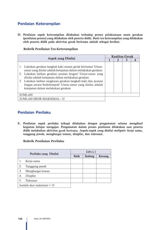 166 Kelas VII SMP/MTs
Penilaian Keterampilan
D.	Penilaian aspek keterampilan dilakukan terhadap proses pelaksanaan suatu gerakan
(penilaian proses) yang dilakukan oleh peserta didik. Butir tes keterampilan yang dilakukan
oleh peserta didik pada aktivitas gerak berirama adalah sebagai berikut.
Rubrik Penilaian Tes Keterampilan
Aspek yang Dinilai
Kualitas Gerak
1 2 3 4
1.	 Lakukan gerakan langkah kaki senam gerak berirama! Unsur-
unsur yang dinilai adalah ketepatan dalam melakukan gerakan.
2.	 Lakukan latihan gerakan ayunan lengan! Unsur-unsur yang
dinilai adalah ketepatan dalam melakukan gerakan.
3.	 Lakukan latihan rangkaian gerakan langkah kaki dan ayunan
lengan secara berkelompok! Unsur-unsur yang dinilai adalah
ketepatan dalam melakukan gerakan.
JUMLAH
JUMLAH SKOR MAKSIMAL: 12
Penilaian Perilaku
E.	Penilaian aspek perilaku (sikap) dilakukan dengan pengamatan selama mengikuti
kegiatan belajar mengajar. Pengamatan dalam proses penilaian dilakukan saat peserta
didik melakukan aktivitas gerak berirama. Aspek-aspek yang dinilai meliputi: kerja sama,
tanggung jawab, menghargai teman, disiplin, dan toleransi.
	 Rubrik Penilaian Perilaku
Perilaku yang Dinilai
Cek (√ )
Baik Sedang Kurang
1.	 Kerja sama
2.	 Tanggung jawab
3.	 Menghargai teman
4.	 Disiplin
5.	 Toleransi
Jumlah skor maksimal = 15
 
