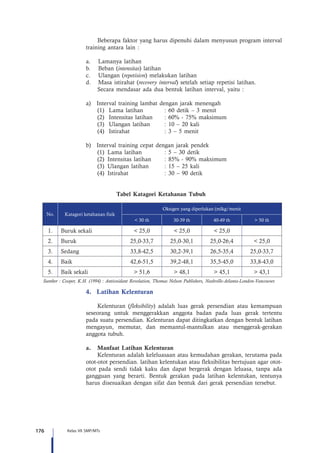 176 Kelas VII SMP/MTs
Beberapa faktor yang harus dipenuhi dalam menyusun program interval
training antara lain :
a.	 Lamanya latihan
b.	 Beban (intensitas) latihan
c.	 Ulangan (repetision) melakukan latihan
d.	 Masa istirahat (recovery interval) setelah setiap repetisi latihan.
Secara mendasar ada dua bentuk latihan interval, yaitu :
a)	 Interval training lambat dengan jarak menengah
(1)	 	Lama latihan	 : 60 detik – 3 menit
(2)	 	Intensitas latihan 	 : 60% - 75% maksimum
(3)	 	Ulangan latihan	 : 10 – 20 kali
(4)	 	Istirahat	 : 3 – 5 menit
b)	 Interval training cepat dengan jarak pendek
(1)	 Lama latihan	 : 5 – 30 detik
(2)	 Intensitas latihan 	 : 85% - 90% maksimum
(3)	 Ulangan latihan	 : 15 – 25 kali
(4)	 Istirahat	 : 30 – 90 detik
Tabel Katagori Ketahanan Tubuh
No. Katagori ketahanan fisik
Oksigen yang diperlukan (mlkg/menit
< 30 th 30-39 th 40-49 th > 50 th
1. Buruk sekali < 25,0 < 25,0 < 25,0
2. Buruk 25,0-33,7 25,0-30,1 25,0-26,4 < 25,0
3. Sedang 33,8-42,5 30,2-39,1 26,5-35,4 25,0-33,7
4. Baik 42,6-51,5 39,2-48,1 35,5-45,0 33,8-43,0
5. Baik sekali > 51,6 > 48,1 > 45,1 > 43,1
	
4.	 Latihan Kelenturan
Kelenturan (fleksibility) adalah luas gerak persendian atau kemampuan
seseorang untuk menggerakkan anggota badan pada luas gerak tertentu
pada suatu persendian. Kelenturan dapat ditingkatkan dengan bentuk latihan
mengayun, memutar, dan memantul-mantulkan atau menggerak-gerakan
anggota tubuh.
a.	 Manfaat Latihan Kelenturan
Kelenturan adalah keleluasaan atau kemudahan gerakan, terutama pada
otot-otot persendian. latihan kelentukan atau fleksibilitas bertujuan agar otot-
otot pada sendi tidak kaku dan dapat bergerak dengan leluasa, tanpa ada
gangguan yang berarti. Bentuk gerakan pada latihan kelentukan, tentunya
harus disesuaikan dengan sifat dan bentuk dari gerak persendian tersebut.
Sumber : Cooper, K.H. (1994) : Antioxidant Revolution, Thomas Nelson Publishers, Nashville-Atlanta-London-Vancouver.
 
