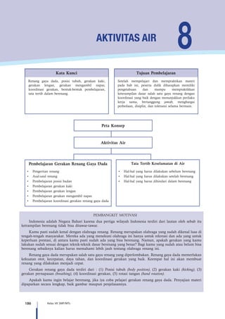 186 Kelas VII SMP/MTs
PEMBANGKIT MOTIVASI
Indonesia adalah Negara Bahari karena dua pertiga wilayah Indonesia terdiri dari lautan oleh sebab itu
ketrampilan berenang tidak bisa ditawar-tawar.
Kamu pasti sudah kenal dengan olahraga renang. Renang merupakan olahraga yang sudah dikenal luas di
tengah-tengah masyarakat. Mereka ada yang menekuni olahraga ini hanya untuk rekreasi dan ada yang untuk
keperluan prestasi, di antara kamu pasti sudah ada yang bisa berenang. Namun, apakah gerakan yang kamu
lakukan sudah sesuai dengan teknik-teknik dasar berenang yang benar? Bagi kamu yang sudah atau belum bisa
berenang sebaiknya kalian harus memahami lebih jauh tentang olahraga renang ini.
Renang gaya dada merupakan salah satu gaya renang yang diperlombakan. Renang gaya dada memerlukan
kekuatan otot, kecepatan, daya tahan, dan koordinasi gerakan yang baik. Keempat hal ini akan membuat
renang yang dilakukan menjadi cepat.
Gerakan renang gaya dada terdiri dari : (1) Posisi tubuh (body position), (2) gerakan kaki (kicking), (3)
gerakan pernapasan (breathing), (4) koordinasi gerakan, (5) rotasi tangan (hand rotation).
Apakah kamu ingin belajar berenang, jika iya coba pelajari gerakan renang gaya dada. Penyajian materi
dipaparkan secara lengkap, baik gambar maupun penjelasannya.
Kata Kunci Tujuan Pembelajaran
Renang gaya dada, posisi tubuh, gerakan kaki,
gerakan lengan, gerakan mengambil napas,
koordinasi gerakan, bentuk-bentuk pembelajaran,
tata tertib dalam berenang.
Setelah mempelajari dan mempraktikan materi
pada bab ini, peserta didik diharapkan memiliki
pengetahuan dan mampu mempraktikkan
keterampilan dasar salah satu gaya renang dengan
koordinasi yang baik dengan menunjukkan perilaku
kerja sama, bertanggung jawab, menghargai
perbedaan, disiplin, dan toleransi selama bermain.
Peta Konsep
Aktivitas Air
Pembelajaran Gerakan Renang Gaya Dada
•	 Pengertian renang
•	 Asal-usul renang
•	 Pembelajaran posisi badan
•	 Pembelajaran gerakan kaki
•	 Pembelajaran gerakan lengan
•	 Pembelajaran gerakan mengambil napas
•	 Pembelajaran koordinasi gerakan renang gaya dada
Tata Tertib Keselamatan di Air
•	 Hal-hal yang harus dilakukan sebelum berenang
•	 Hal-hal yang harus dilakukan setelah berenang
•	 Hal-hal yang harus dihindari dalam berenang
8AKTIVITAS AIR
 