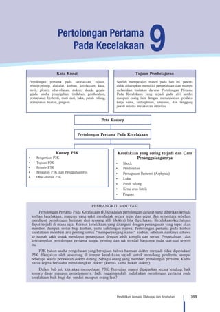 203Pendidikan Jasmani, Olahraga, dan Kesehatan
PEMBANGKIT MOTIVASI
Pertolongan Pertama Pada Kecelakaan (P3K) adalah pertolongan darurat yang diberikan kepada
korban kecelakaan, maupun yang sakit mendadak secara tepat dan cepat dan sementara sebelum
mendapat pertolongan lanjutan dari seorang ahli (dokter) bila diperlukan. Kecelakaan-kecelakaan
dapat terjadi di mana saja. Korban kecelakaan yang ditangani dengan penanganan yang tepat akan
memberi dampak serius bagi korban, yaitu kehilangan nyawa. Pertolongan pertama pada korban
kecelakaan memberi arti penting untuk “memperpanjang napas” korban, sebelum nantinya dibawa
ke rumah sakit untuk mendapat penanganan dengan lebih komplit dan serius. Pengetahuan dan
keterampilan pertolongan pertama sangat penting dan tak ternilai harganya pada saat-saat seperti
itu.
P3K bukan usaha pengobatan yang bertujuan bahwa bantuan dokter menjadi tidak diperlukan!
P3K dikerjakan oleh seseorang di tempat kecelakaan terjadi untuk menolong penderita, sampai
beberapa waktu perawatan dokter datang. Sebagai orang yang memberi pertolongan pertama, Kamu
harus segera berusaha mendatangkan dokter (karena kamu bukan dokter).
Dalam bab ini, kita akan mempelajari P3K. Penyajian materi dipaparkan secara lengkap, baik
konsep dasar maupun penjelasannya. Jadi, bagaimanakah melakukan pertolongan pertama pada
kecelakaan baik bagi diri sendiri maupun orang lain?
Kata Kunci Tujuan Pembelajaran
Peta Konsep
Pertolongan Pertama Pada Kecelakaan
9Pertolongan Pertama
Pada Kecelakaan
Konsep P3K
•	 Pengertian P3K
•	 Tujuan P3K
•	 Prinsip P3K
•	 Peralatan P3K dan Penggunaannya
•	 Obat-obatan P3K
Kecelakaan yang sering terjadi dan Cara
Penanggulangannya
•	 Shock
•	 Pendarahan
•	 Pernapasan Berhenti (Asphyxia)
•	 Luka
•	 Patah tulang
•	 	Kena arus listrik
•	 Pingsan
Pertolongan pertama pada kecelakaan, tujuan,
prinsip-prinsip, alat-alat, korban, kecelakaan, kasa,
steril, plester, obat-obatan, dokter, shock, gejala-
gejala, usaha pencegahan, tindakan, pendarahan,
pernapasan berhenti, mati suri, luka, patah tulang,
pernapasan buatan, pingsan.
Setelah mempelajari materi pada bab ini, peserta
didik diharapkan memiliki pengetahuan dan mampu
melakukan tindakan darurat Pertolongan Pertama
Pada Kecelakaan yang terjadi pada diri sendiri
maupun orang lain dengan menunjukkan perilaku
kerja sama, kedisiplinan, toleransi, dan tanggung
jawab selama melakukan aktivitas.
 